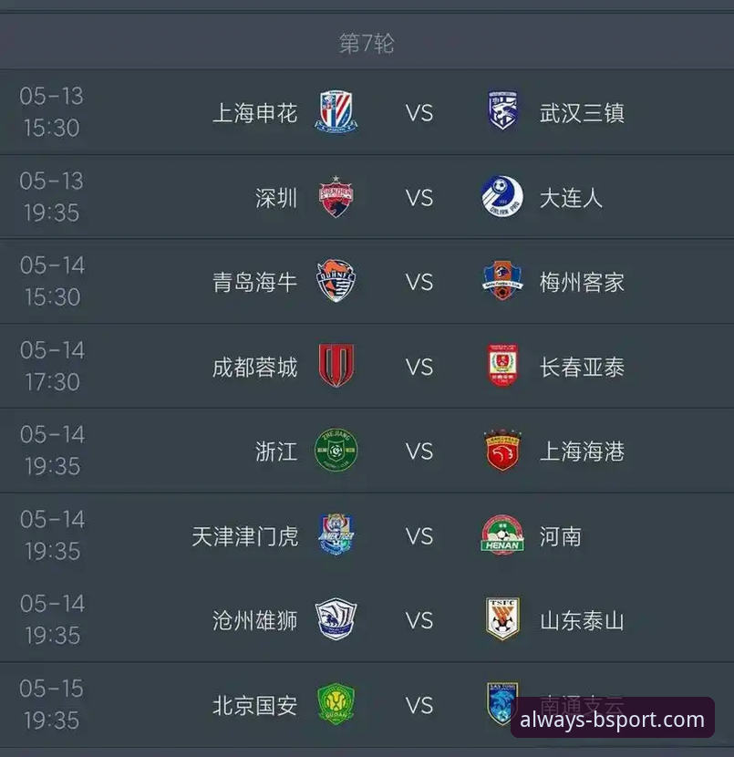 BSport网页登录 揭秘中超9轮惊天大战:三次落后三次扳平,云南玉昆3-3北京国安背后的战术真相
