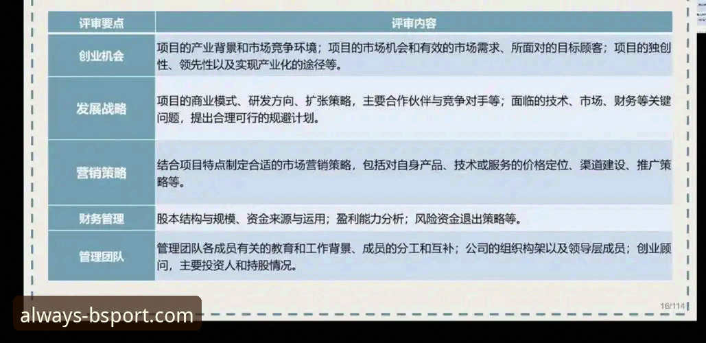 7大关键要点助您掌握BSport赛事入口 畅享稳定竞技体验