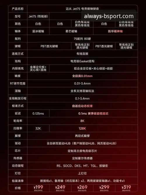 探索B体育竞技平台：资深用户分享的BSport官网推荐使用指南实战经验